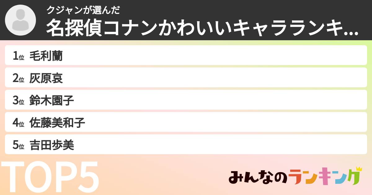 クジャンさんの「名探偵コナンかわいいキャラランキング」