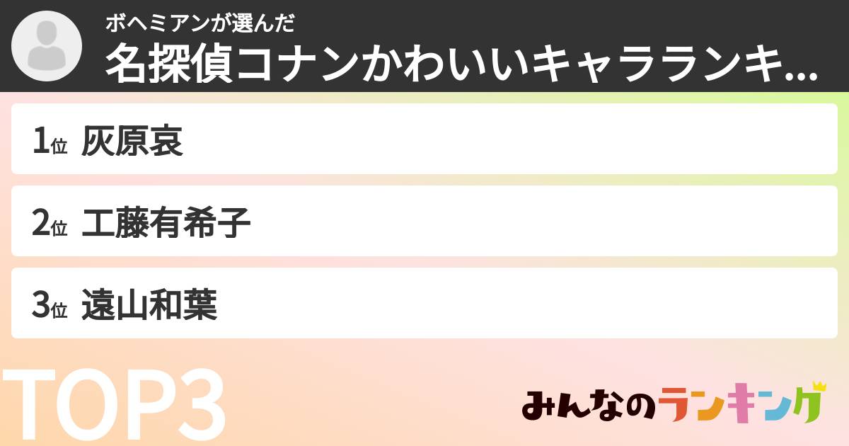ボヘミアンさんの「名探偵コナンかわいいキャラランキング」