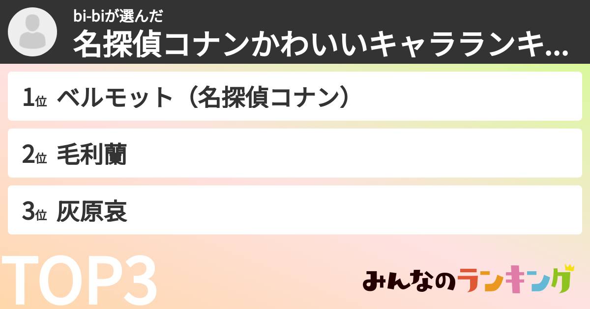 bi-biさんの「名探偵コナンかわいいキャラランキング」