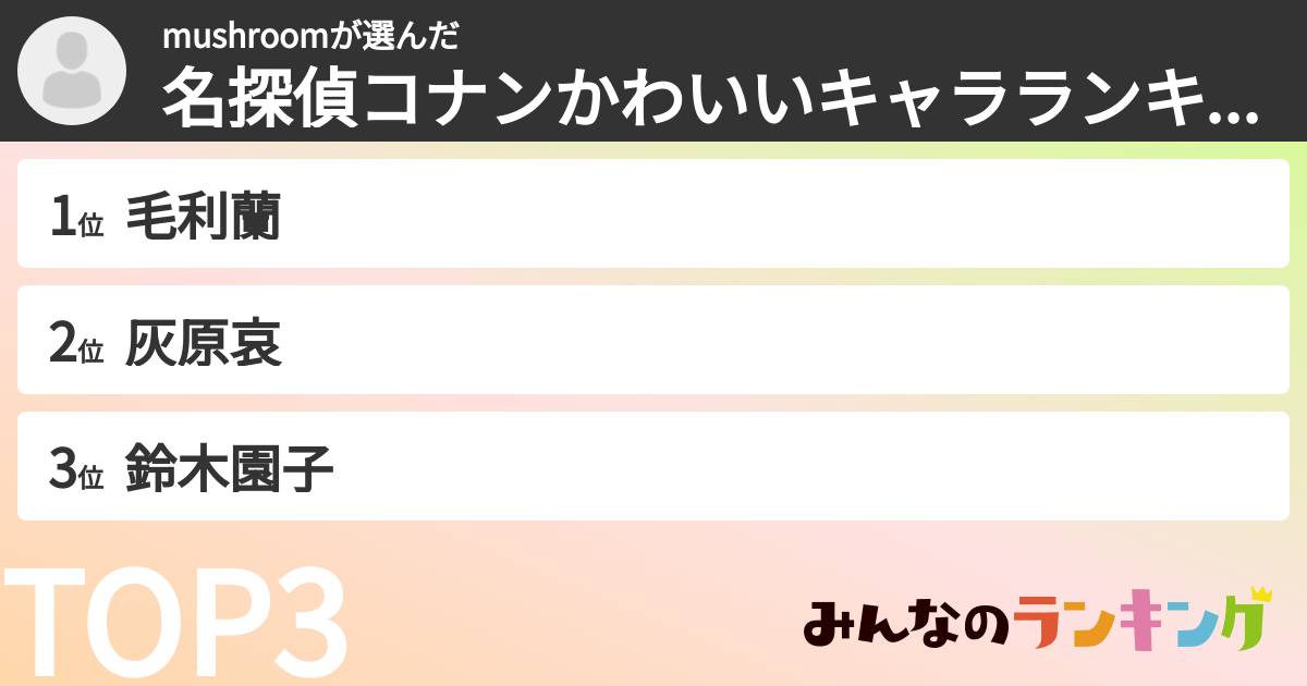 mushroomさんの「名探偵コナンかわいいキャラランキング」