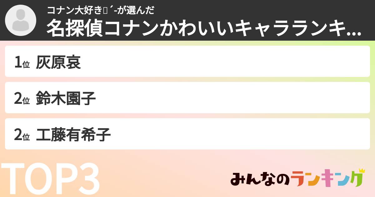 コナン大好き🤍´-さんの「名探偵コナンかわいいキャラランキング」