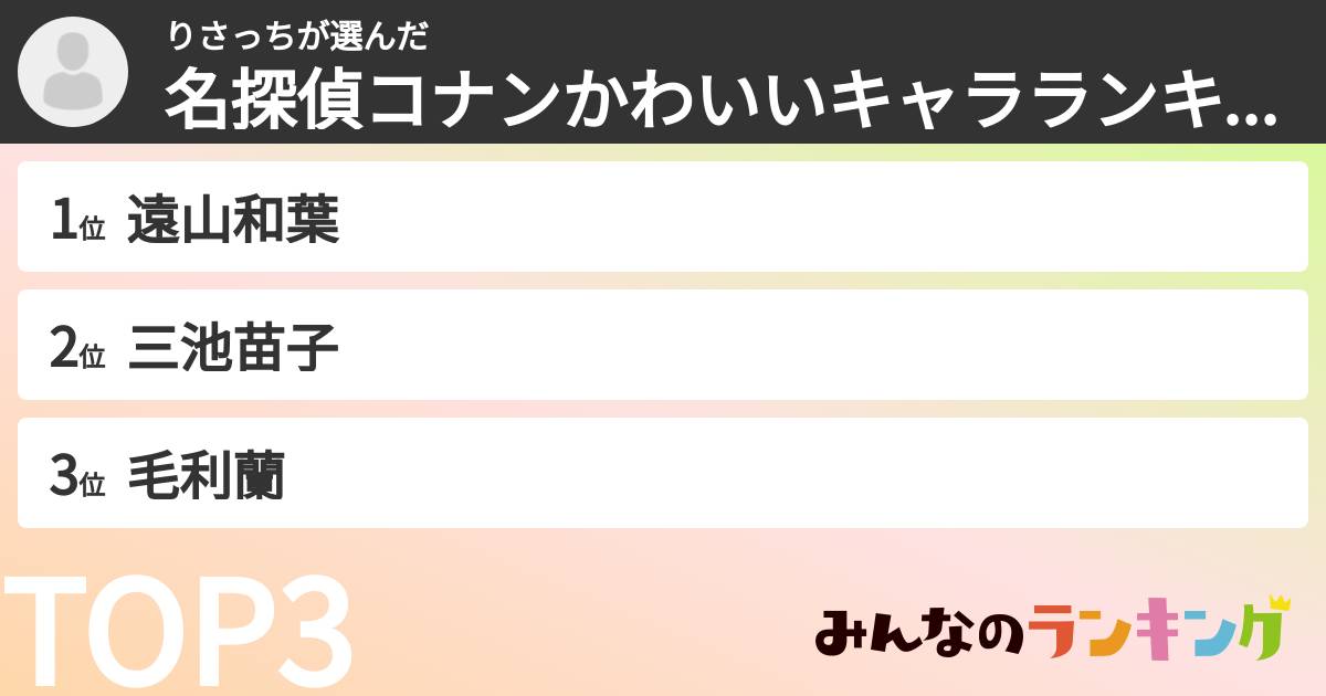 りさっちさんの「名探偵コナンかわいいキャラランキング」