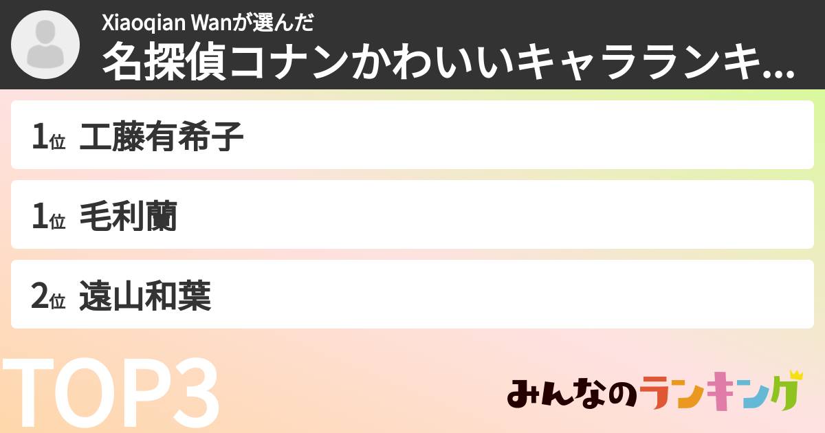 Xiaoqian Wanさんの「名探偵コナンかわいいキャラランキング」