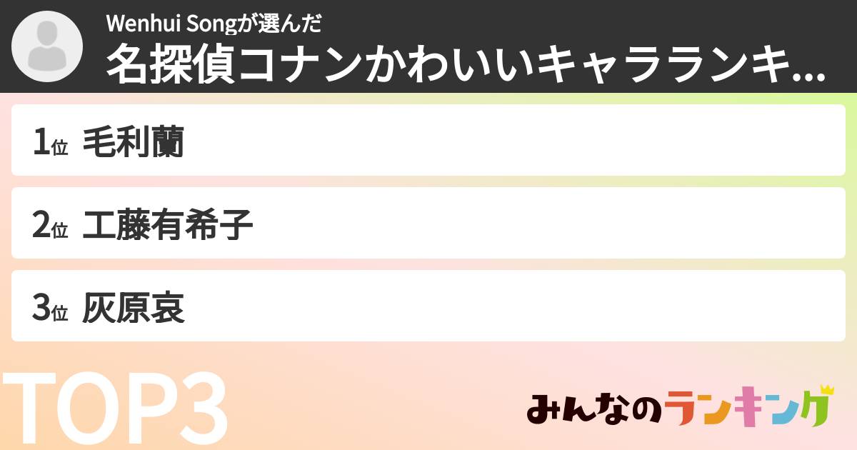 Wenhui Songさんの「名探偵コナンかわいいキャラランキング」
