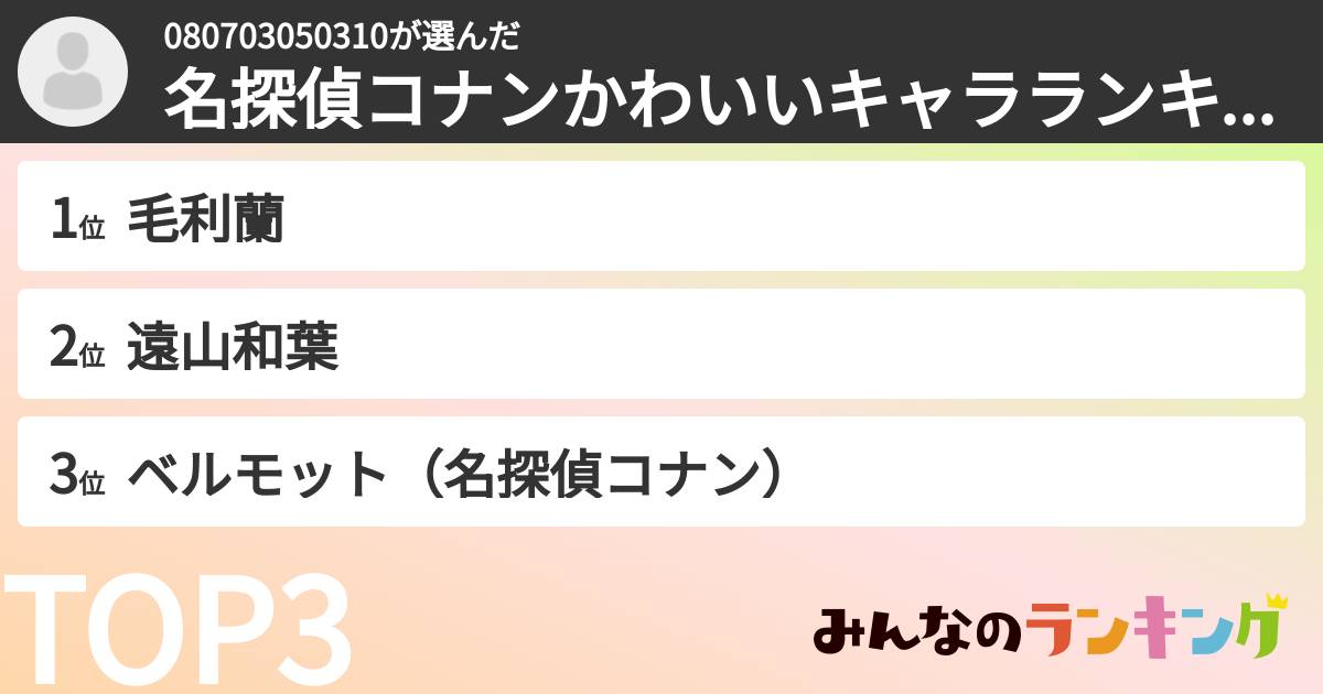 080703050310さんの「名探偵コナンかわいいキャラランキング」