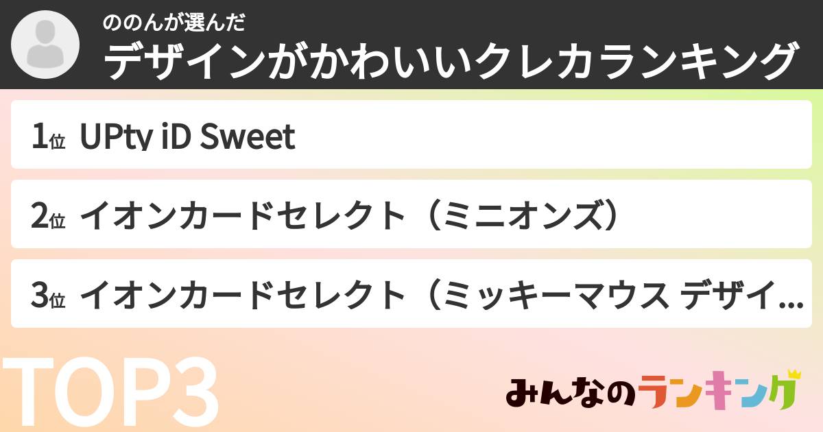 ののんさんの「デザインがかわいいクレカランキング」