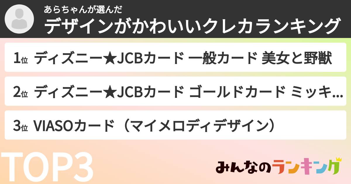 あらちゃんさんの「デザインがかわいいクレカランキング」