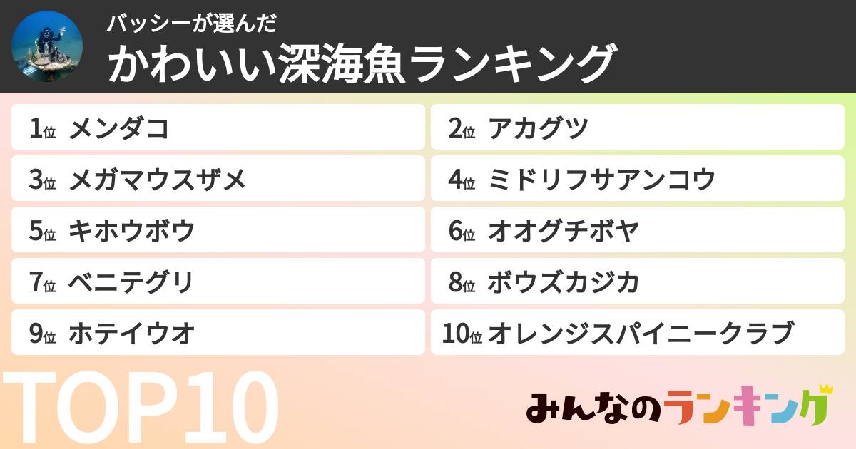 バッシーさんの「かわいい深海魚ランキング」