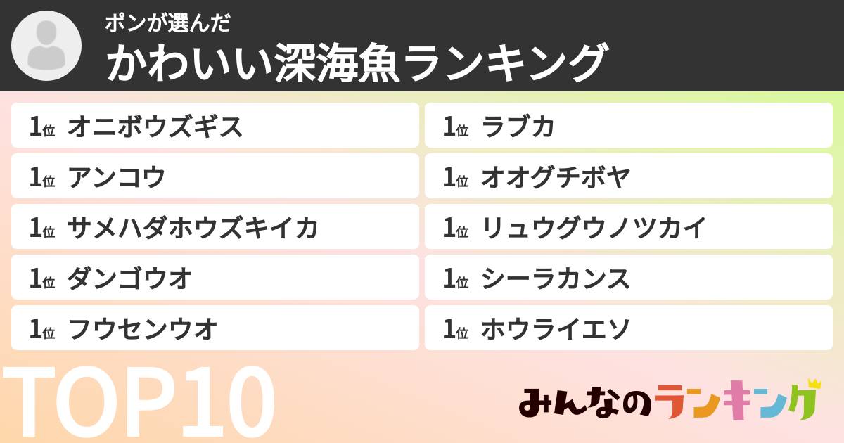 ポンさんの「かわいい深海魚ランキング」