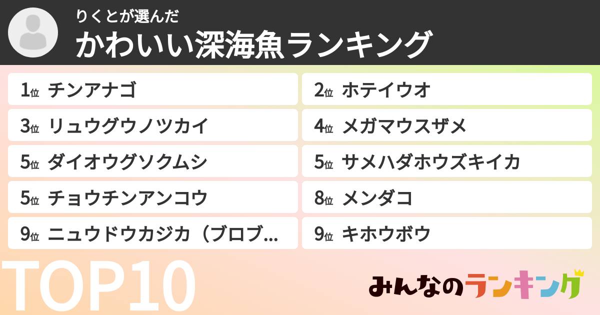 りくとさんの「かわいい深海魚ランキング」