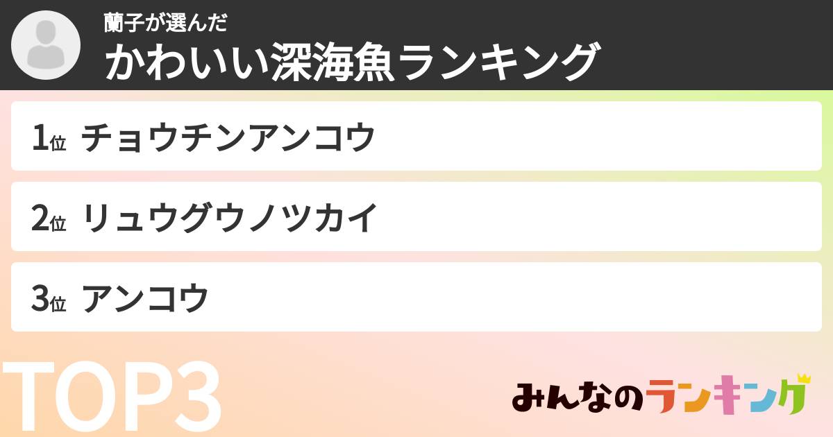 蘭子さんの「かわいい深海魚ランキング」