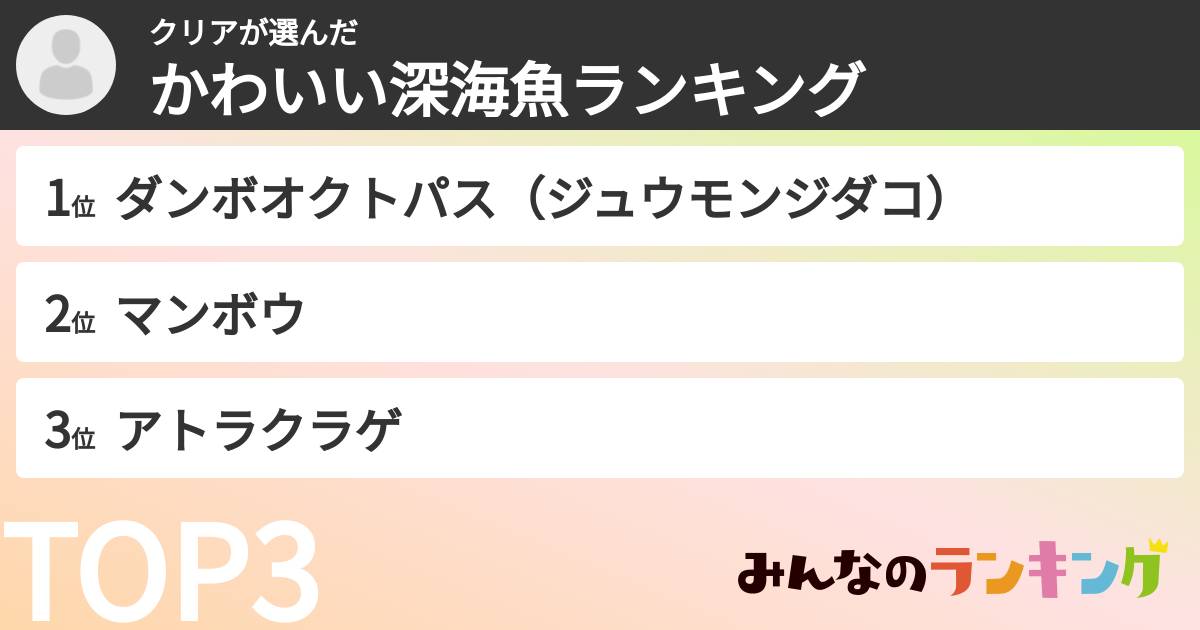 クリアさんの「かわいい深海魚ランキング」