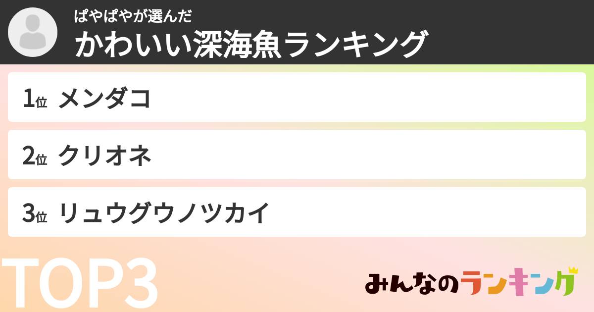 ぱやぱやさんの「かわいい深海魚ランキング」