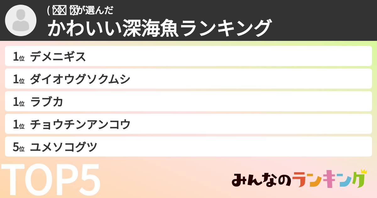 ( ͡° ͜ʖ ͡°)さんの「かわいい深海魚ランキング」