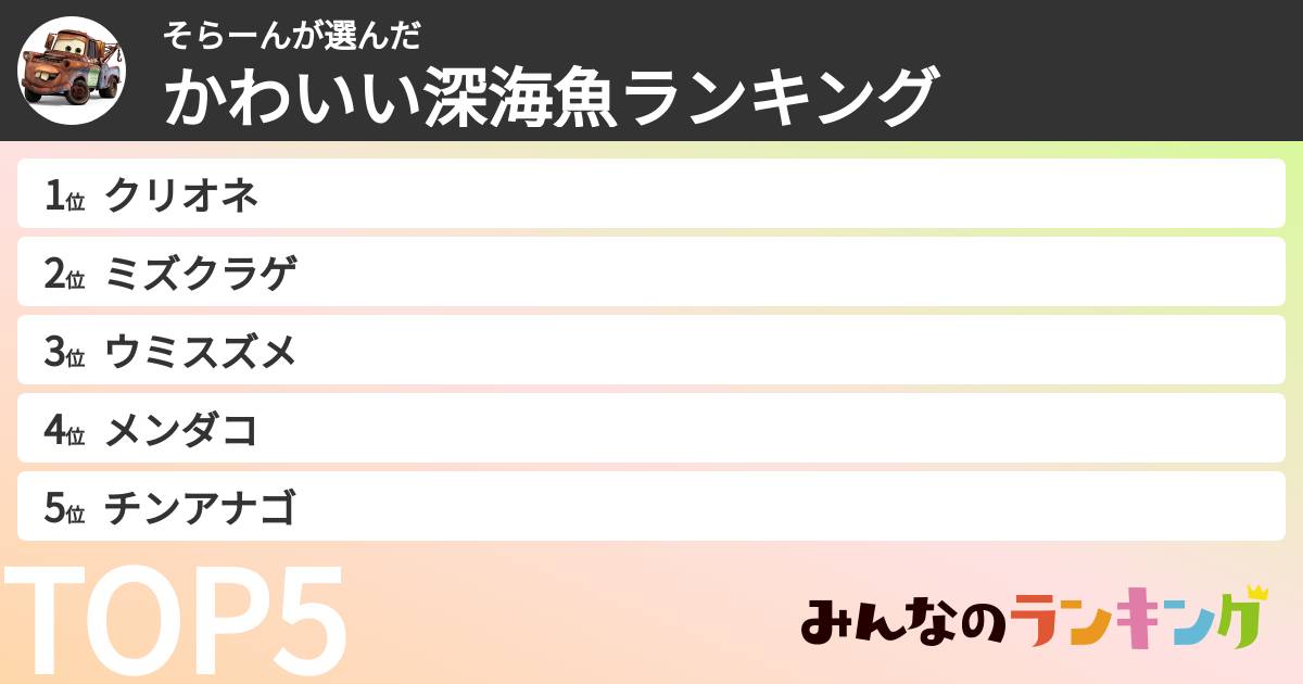 そらーんさんの「かわいい深海魚ランキング」