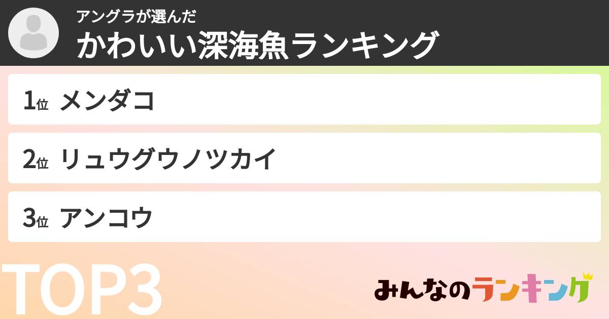 アングラさんの「かわいい深海魚ランキング」