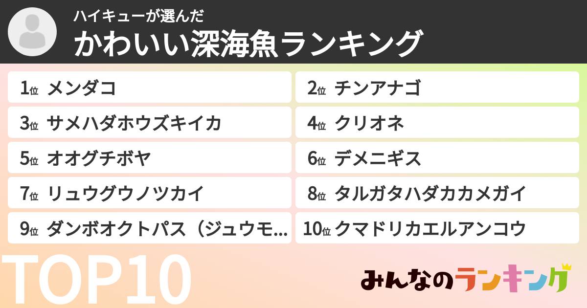 ハイキューさんの「かわいい深海魚ランキング」