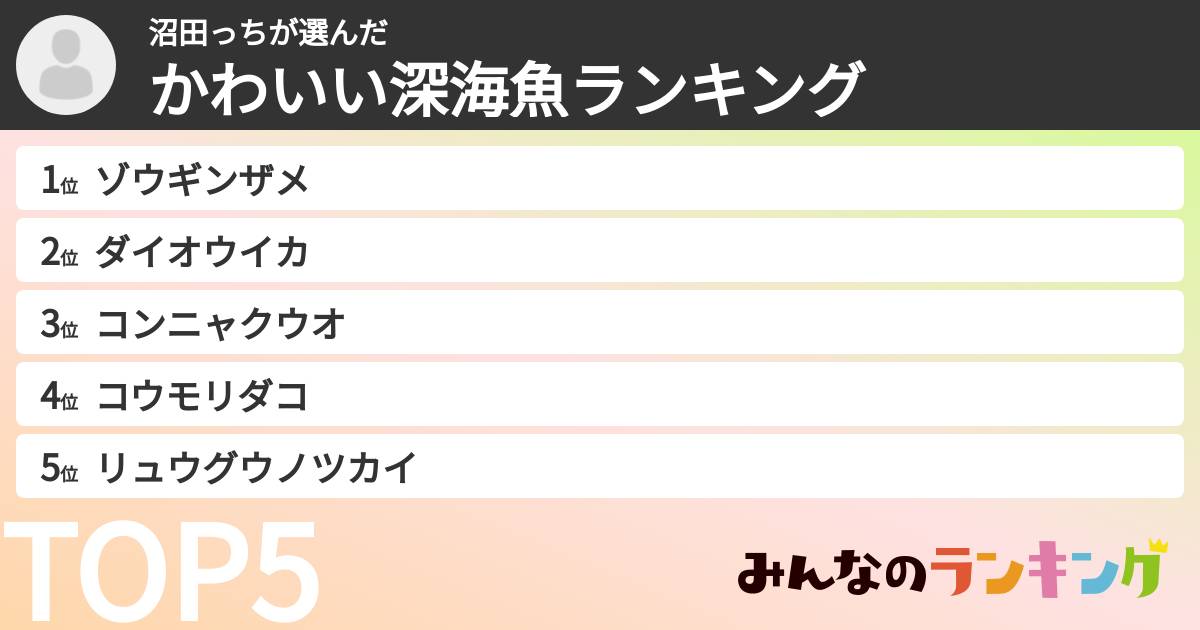 沼田っちさんの「かわいい深海魚ランキング」