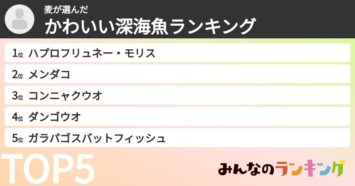 麦さんの「かわいい深海魚ランキング」