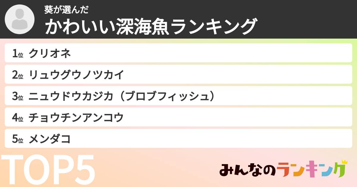 葵さんの「かわいい深海魚ランキング」