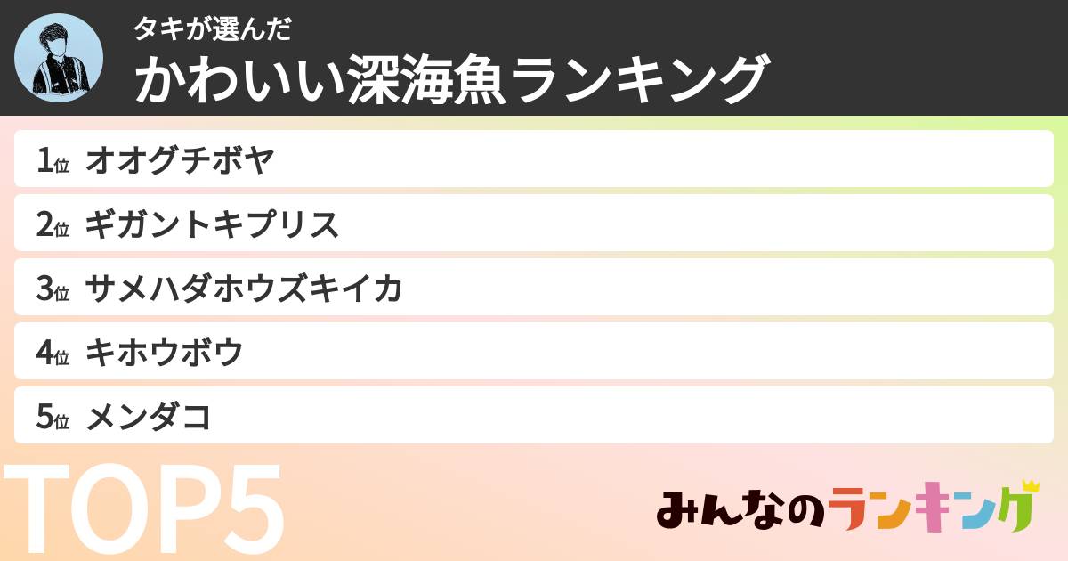 タキさんの「かわいい深海魚ランキング」