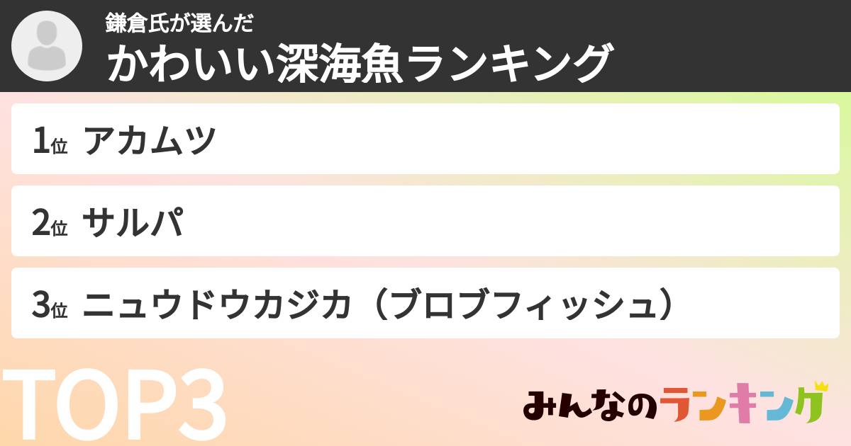 鎌倉氏さんの「かわいい深海魚ランキング」