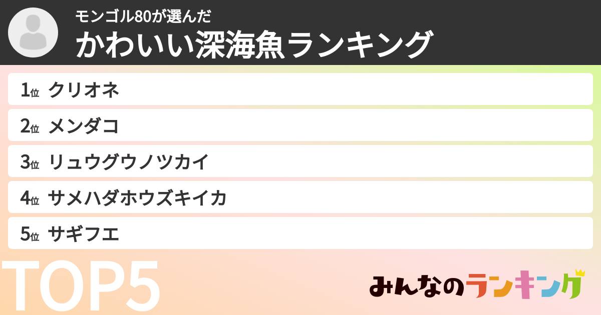 モンゴル80さんの「かわいい深海魚ランキング」