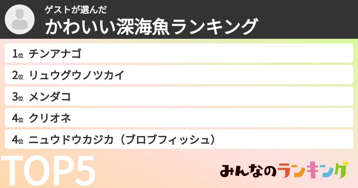 ゲストさんの「かわいい深海魚ランキング」