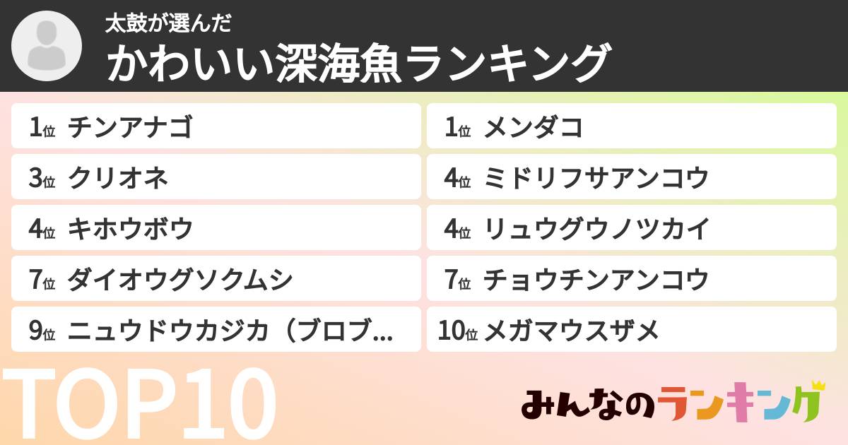 太鼓さんの「かわいい深海魚ランキング」