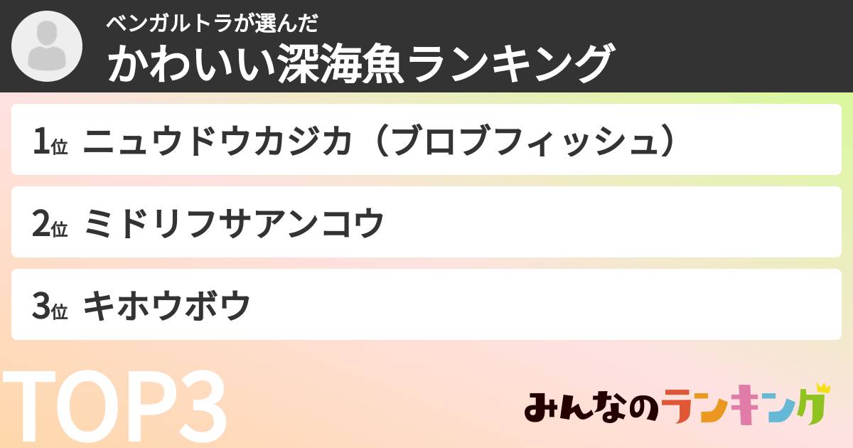 ベンガルトラさんの「かわいい深海魚ランキング」