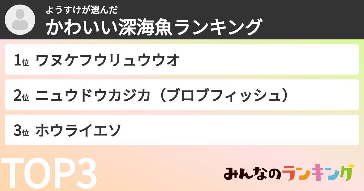 ようすけさんの「かわいい深海魚ランキング」