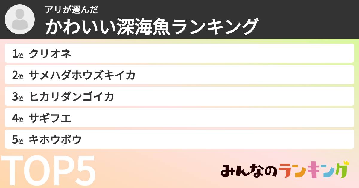 アリさんの「かわいい深海魚ランキング」