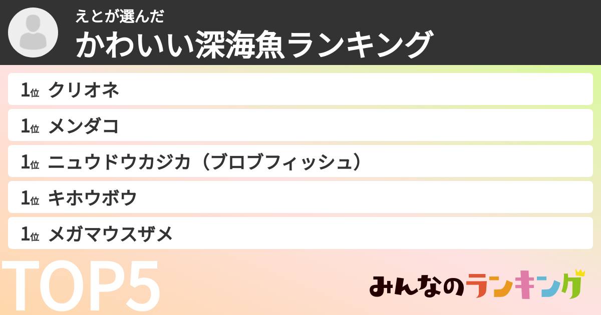 えとさんの「かわいい深海魚ランキング」