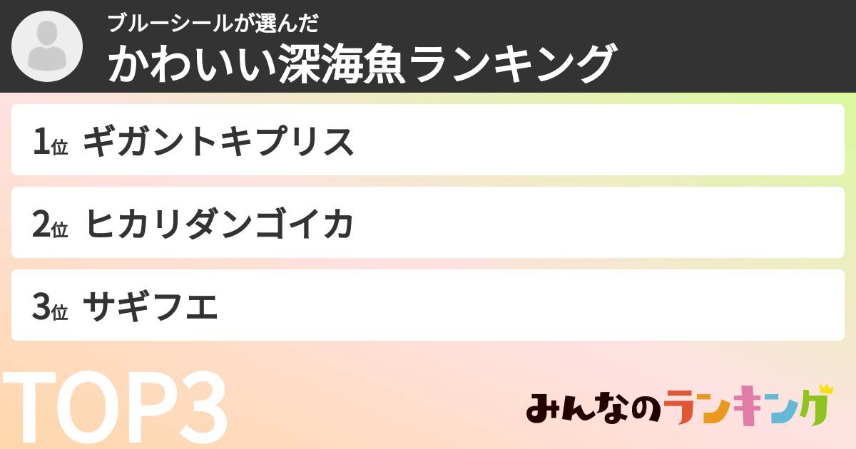 ブルーシールさんの「かわいい深海魚ランキング」