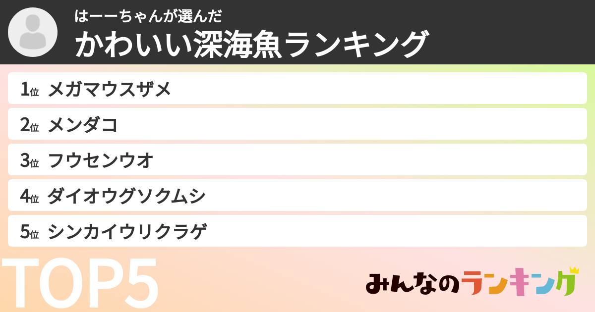 はーーちゃんさんの「かわいい深海魚ランキング」