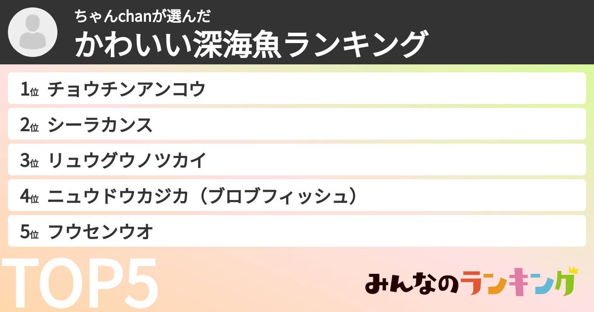ちゃんchanさんの「かわいい深海魚ランキング」
