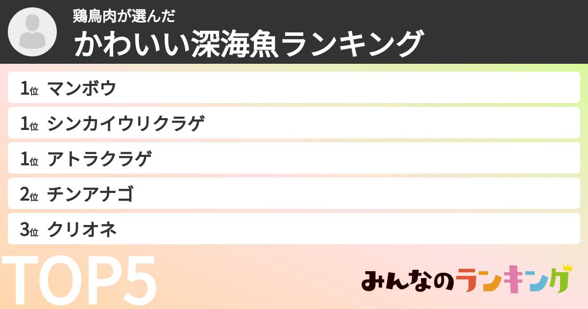 鶏鳥肉さんの「かわいい深海魚ランキング」