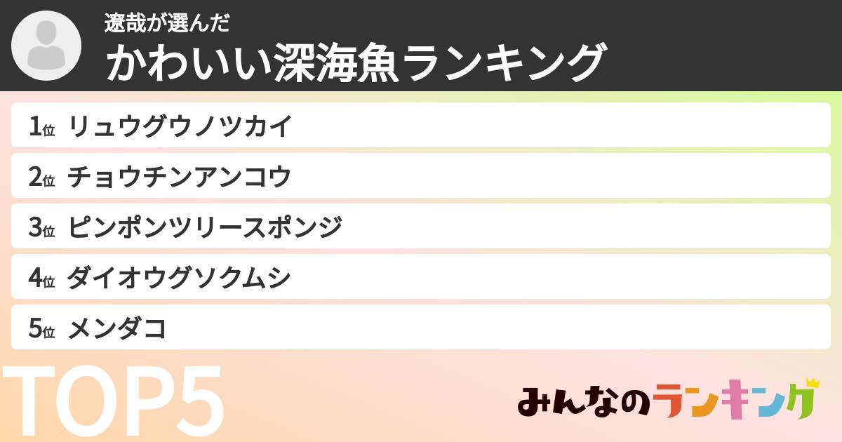 遼哉さんの「かわいい深海魚ランキング」