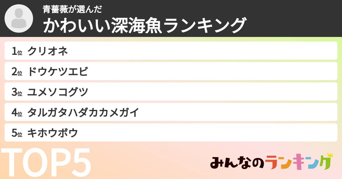 青薔薇さんの「かわいい深海魚ランキング」