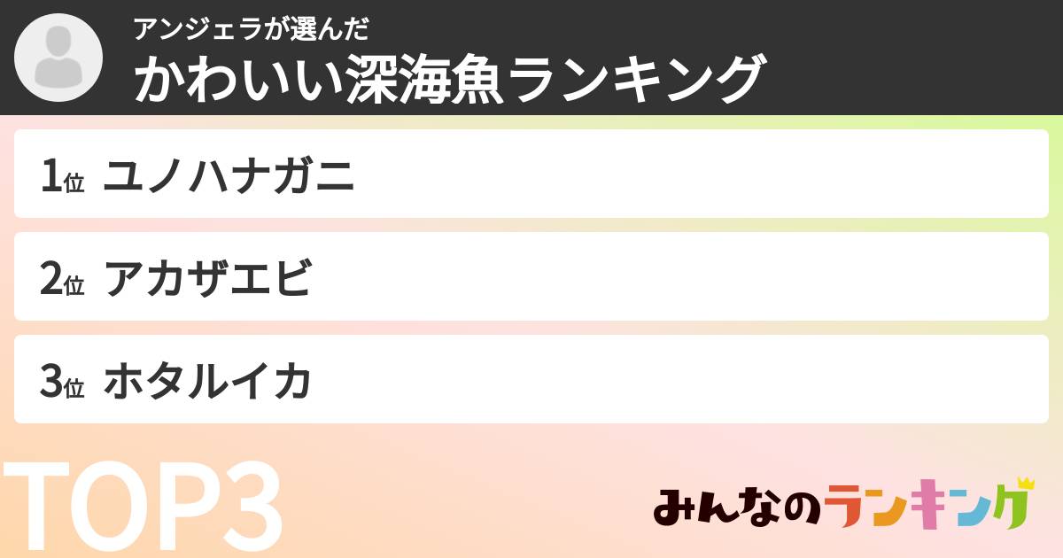 アンジェラさんの「かわいい深海魚ランキング」