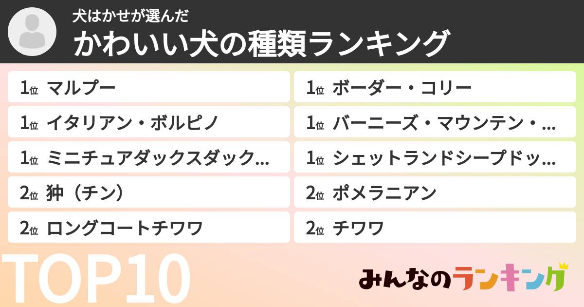 犬はかせさんの「かわいい犬の種類ランキング」