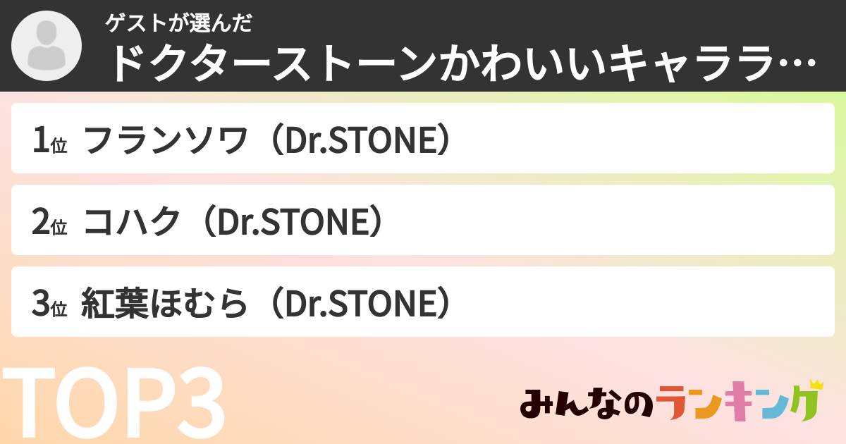 ゲストさんの「ドクターストーンかわいいキャラランキング」