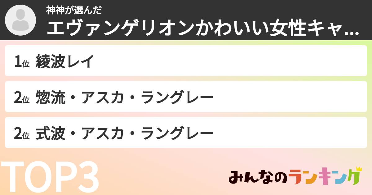 神神さんの「エヴァンゲリオンかわいい女性キャラランキング」