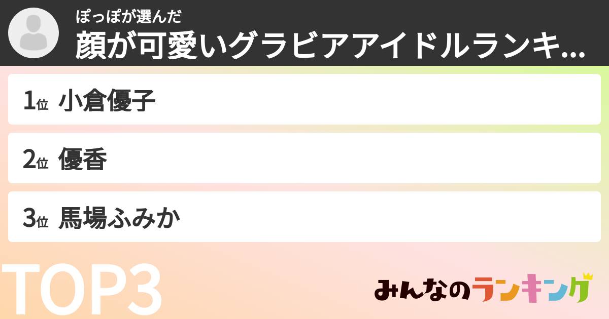 ぽっぽさんの「顔が可愛いグラビアアイドルランキング」