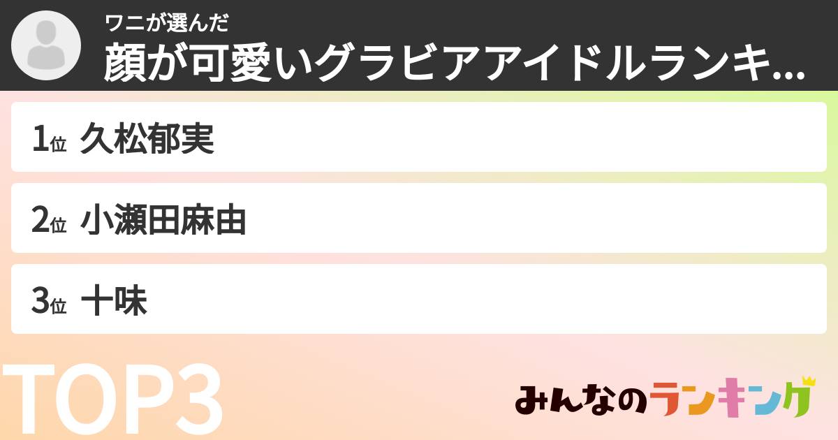 ワニさんの「顔が可愛いグラビアアイドルランキング」