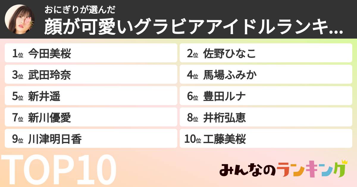 おにぎりさんの「顔が可愛いグラビアアイドルランキング」