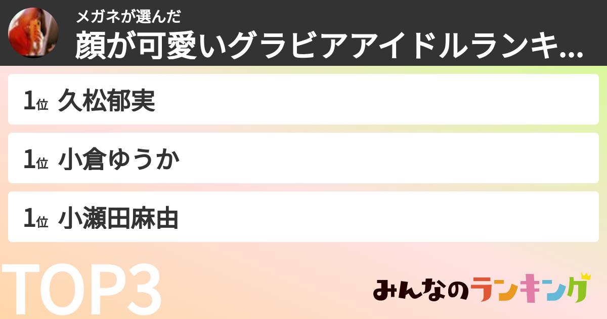 メガネさんの「顔が可愛いグラビアアイドルランキング」