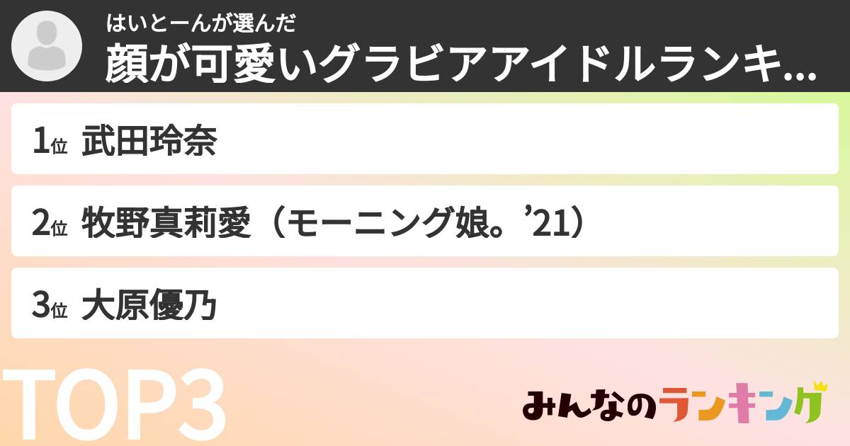はいとーんさんの「顔が可愛いグラビアアイドルランキング」
