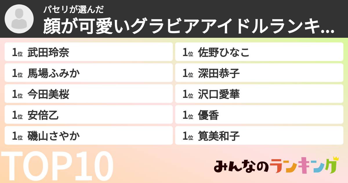 パセリさんの「顔が可愛いグラビアアイドルランキング」