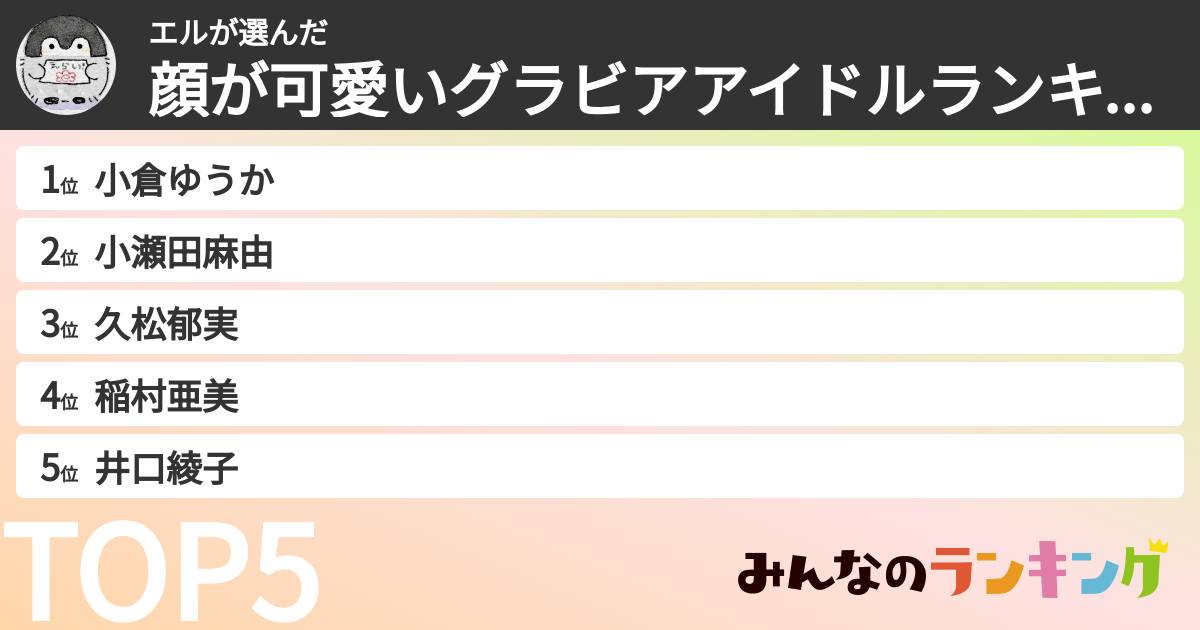 エルさんの「顔が可愛いグラビアアイドルランキング」